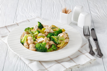 Chicken meat with green vegetables on white plate