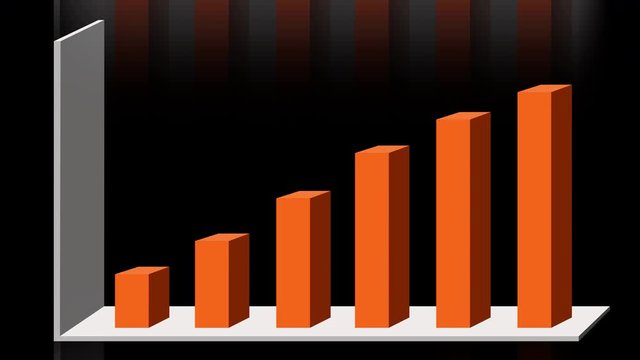 4k 3D animation of 2D vector bar graph chart showing a steady increase in profits.HUD graph;bar stats;Financial data;diagrams showing a economic change in profits.