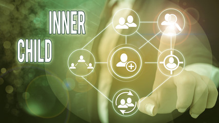 Conceptual hand writing showing Inner Child. Concept meaning the childlike usually hidden part of a demonstrating s is demonstratingality