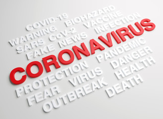 Coronavirus red text surrounded by words that relate to this topic, 3D render series