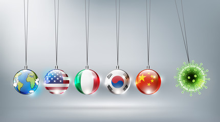 Coronavirus disease COVID-19 infection medical. Coronavirus disease epidemic to various countries around the world. New official name for Coronavirus disease named COVID-19, vector illustration