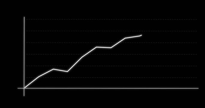 Line graph. Bar graph. Diagram animation. Black and white design. 4K video