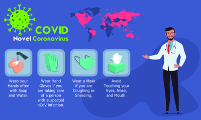 Doctor explaining COVID 2019 Infographics. Coronavirus or COVID-19 preventions. Vector illustration