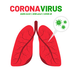 Coronavirus disease, corona virus in human lungs. Novel coronavirus outbreak, nCov-19, COVID-19. Human lungs with virus under microscope, elements for infographics