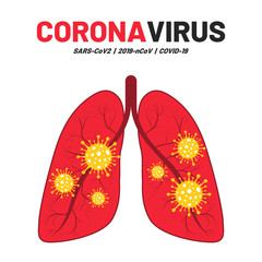 Coronavirus disease, corona virus in human lungs. Novel coronavirus outbreak, nCov-19, COVID-19. Human lungs with virus under microscope, elements for infographics