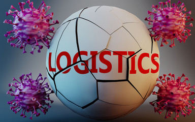 Fototapeta premium Coronavirus and logistics, symbolized by viruses destroying word logistics to picture that Covid-19 pandemic affects logistics in a very negative way, 3d illustration