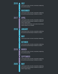 Timeline Infographics