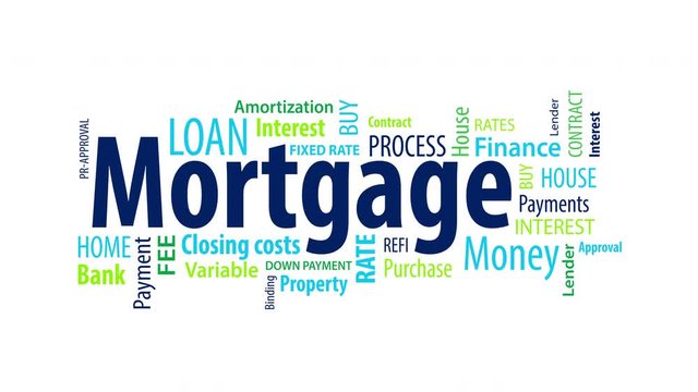 Animated Mortgage Word Cloud on a White Background