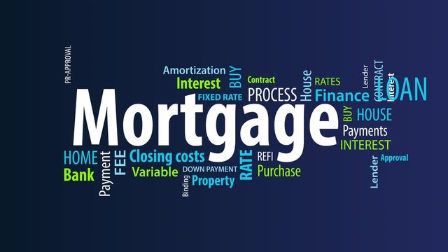 Animated Mortgage Word Cloud on a Blue Background