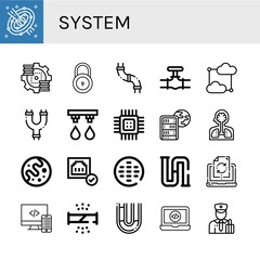 system icon set