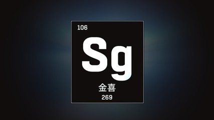 3D illustration of Seaborgium as Element 106 of the Periodic Table. Grey illuminated atom design background with orbiting electrons name atomic weight element number in Chinese language