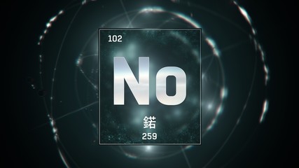 3D illustration of Nobelium as Element 102 of the Periodic Table. Green illuminated atom design background with orbiting electrons name atomic weight element number in Chinese language