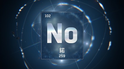 3D illustration of Nobelium as Element 102 of the Periodic Table. Blue illuminated atom design background with orbiting electrons name atomic weight element number in Chinese language