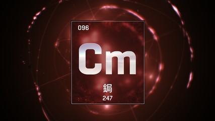 3D illustration of Curium as Element 96 of the Periodic Table. Red illuminated atom design background with orbiting electrons name atomic weight element number in Chinese language