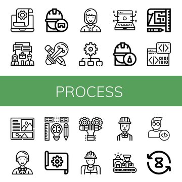 process icon set
