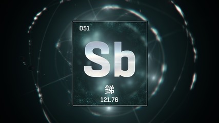 3D illustration of Antimony as Element 51 of the Periodic Table. Green illuminated atom design background orbiting electrons name, atomic weight element number in Chinese language