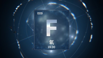 3D illustration of Fluorine as Element 9 of the Periodic Table. Blue illuminated atom design background orbiting electrons name, atomic weight element number in Chinese language