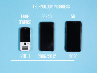 The evolution of cellular communications and the Internet. Mobile phones and communications of different years
