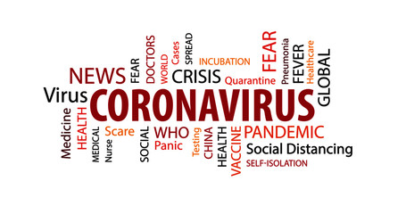 Obraz premium Corona Virus Word Cloud