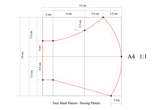 Face Mask Pattern - Sewing Pattern