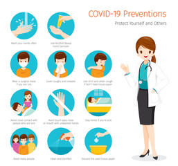 Female Doctor With Coronavirus Disease, Covid-19 Preventions, Steps to Protection Yourself And Others