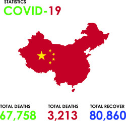 Illustration of china map on a white background with statistics of covid-19 virus