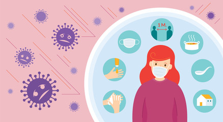 Women Wearing Face Mask, Prevention of Covid-19 or Coronavirus  Icons