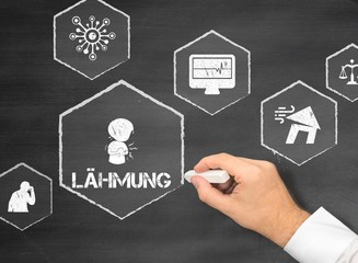 L�hmung