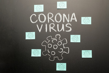 Fototapeta na wymiar 2019-ncov coronavirus, a blackboard and a drawing of a dangerous virus, and many stickers.Concept warning, epidemic and pandemic.New screen saver