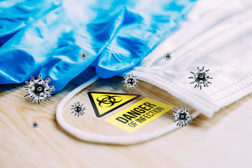 Danger of infection by Coronavirus