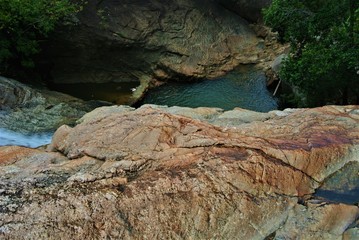Waterfall in Thailand