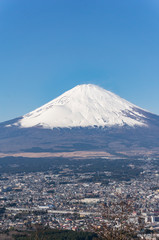 御殿場から見た富士山