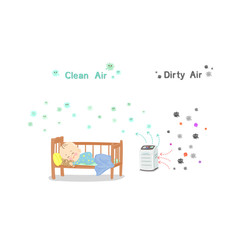 Kids sleep on the bad and Air Purifier Working Vector