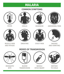 Symptoms and methods of malaria infection. Vector illustration, flat icons. Template for use in medical agitation.