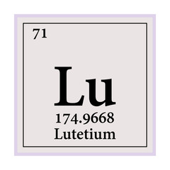 Lutetium Periodic Table of the Elements Vector illustration eps 10