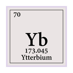 Ytterbium Periodic Table of the Elements Vector illustration eps 10.