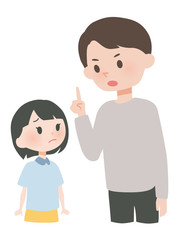 子どもを叱る父親
