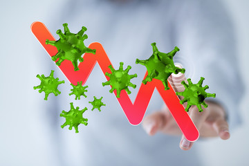 The coronavirus impacts the global economy..