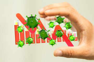 The coronavirus impacts the global economy..