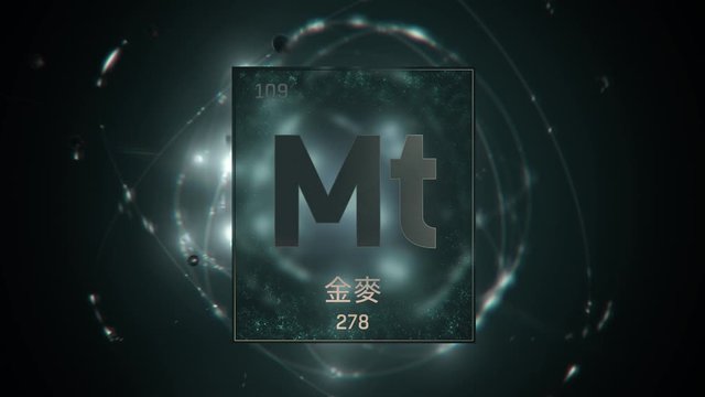 Meitnerium as Element 109 of the Periodic Table. Seamlessly looping 3D animation on green illuminated atom design background orbiting electrons name, atomic weight element number in Chinese language
