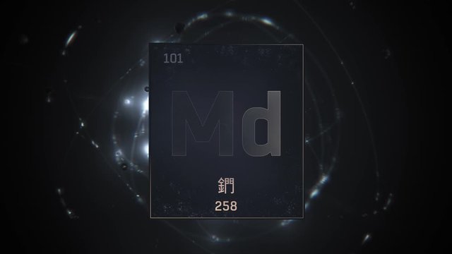 Mendelevium as Element 101 of the Periodic Table. Seamlessly looping 3D animation on silver illuminated atom design background orbiting electrons name, atomic weight element number in Chinese language