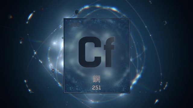 Californium as Element 98 of the Periodic Table. Seamlessly looping 3D animation on blue illuminated atom design background orbiting electrons name, atomic weight element number in Chinese language
