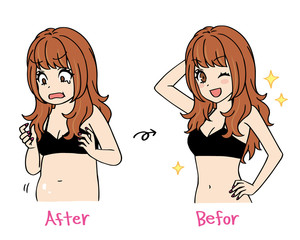 ダイエット　ビフォーアフター