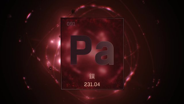 Protactinium as Element 91 of the Periodic Table. Seamlessly looping 3D animation on red illuminated atom design background orbiting electrons name, atomic weight element number in Chinese language
