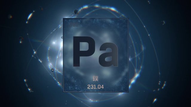 Protactinium as Element 91 of the Periodic Table. Seamlessly looping 3D animation on blue illuminated atom design background orbiting electrons name, atomic weight element number in Chinese language