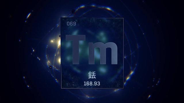 Thulium as Element 69 of the Periodic Table. Seamlessly looping 3D animation on blue illuminated atom design background orbiting electrons name, atomic weight element number in Chinese language