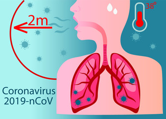 Vector illustration fight covid-19 corona virus symptoms. Cure corona virus. people fight virus concept. corona viruses vaccine concept end of 2019-ncov. Pneumonia, high body temperature , cough.