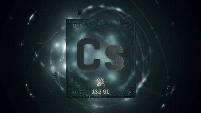 Cesium as Element 55 of the Periodic Table. Seamlessly looping 3D animation on green illuminated atom design background orbiting electrons name, atomic weight element number in Chinese language