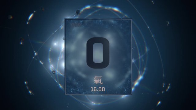 Oxygen as Element 8 of the Periodic Table. Seamlessly looping 3D animation on blue illuminated atom design background orbiting electrons name, atomic weight element number in Chinese language