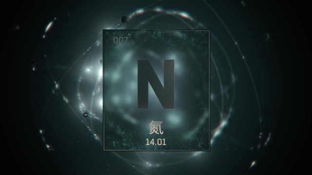 Nitrogen as Element 7 of the Periodic Table. Seamlessly looping 3D animation on green illuminated atom design background orbiting electrons name, atomic weight element number in Chinese language